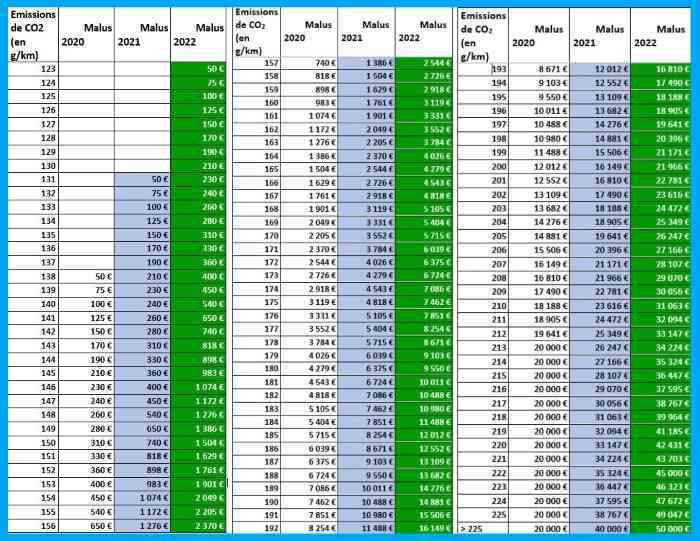 Malus LDC 2020-2022 - Copie2.jpg