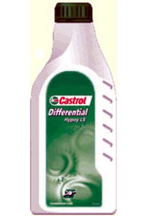 castrol_hypoyLS.jpg