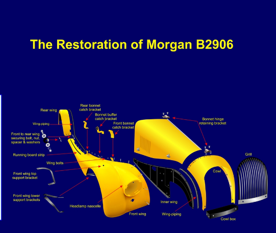 morgan_B2906.png